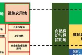 全面战争（揭秘游戏中最强大的攻城武器）