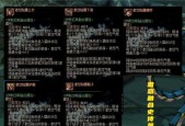 《DNF》制式武器选择攻略（掌握胜负之道）