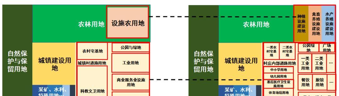 全面战争（揭秘游戏中最强大的攻城武器）  第1张