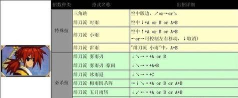 《阿廖欣的枪》控制台作弊码全收录（以游戏为主）  第1张