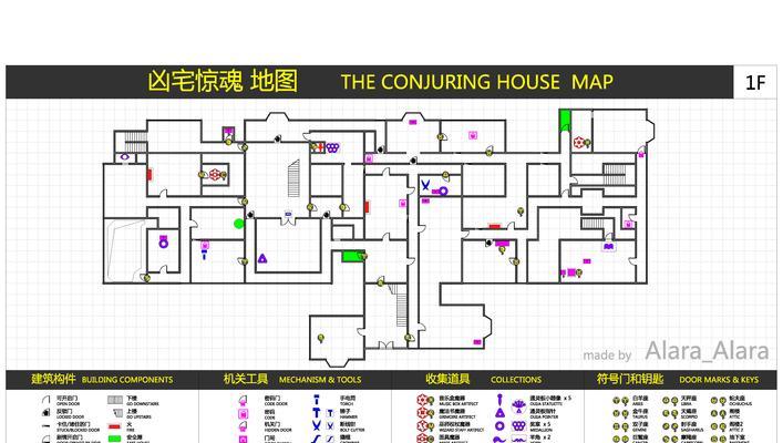 《森林狩猎》游戏献祭爆发流攻略（掌握献祭爆发流策略）  第1张