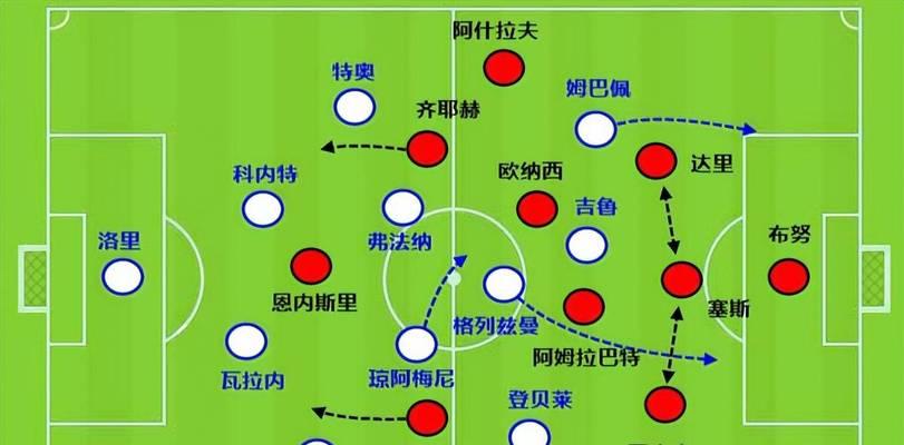 《实况足球2024》队友跑位系统的运用（利用智能跑位系统打造更流畅的比赛体验）  第1张